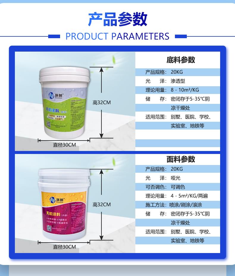 內墻涂料廠家產品詳情介紹4